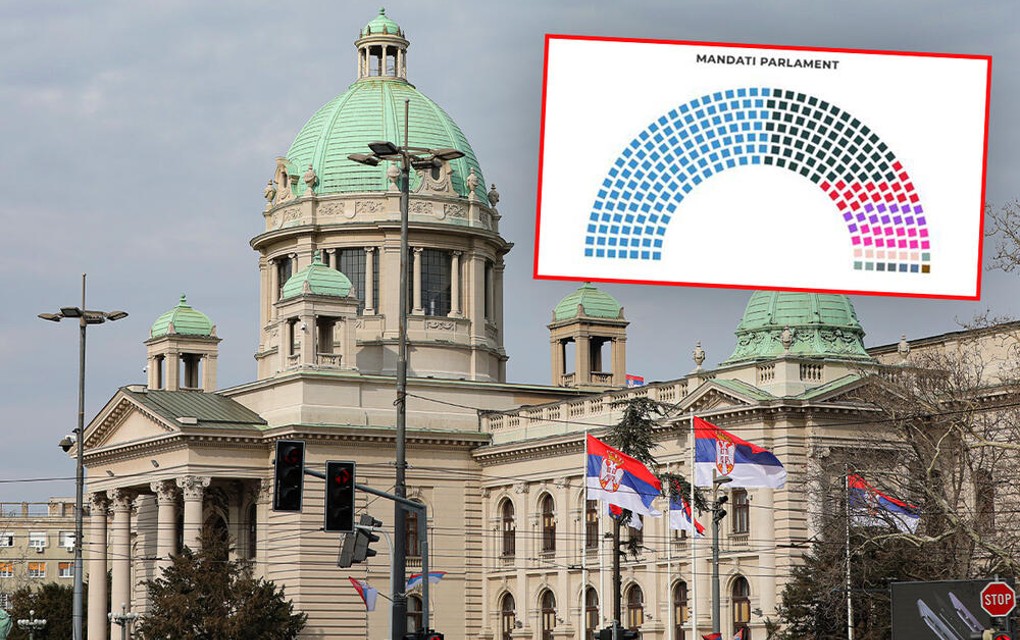 Kako će izgledati Skupština Srbije