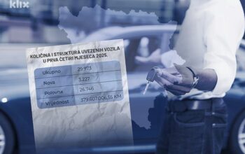 uvoz automobila
