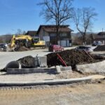 kružni tok u čelincu