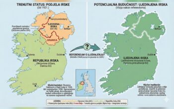 referendum sjeverna irska