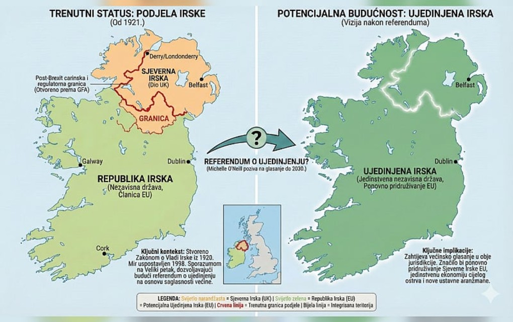 Istorijski preokret na pomolu: Britanija bi mogla izgubiti Sjevernu Irsku, referendum je na stolu