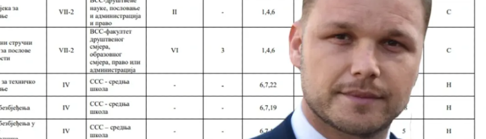 stanivuković i pratnja