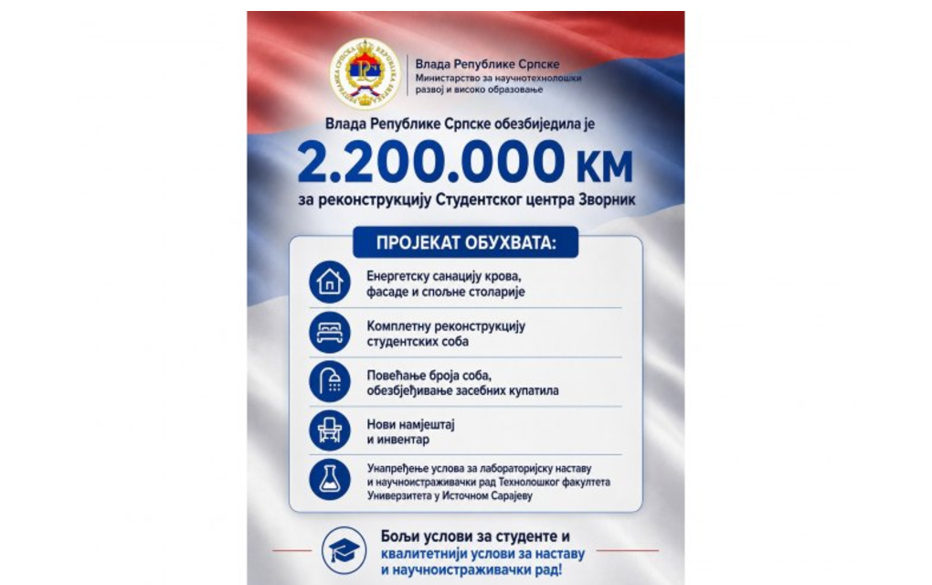 Za rekonstrukciju Studentskog centra u Zvorniku 2,2 miliona KM